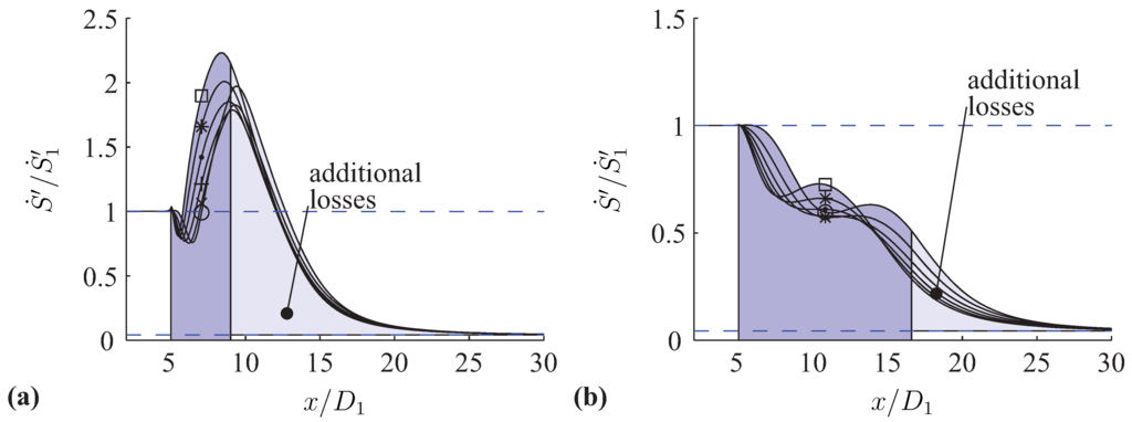 Entropy 13 01380 g017 1024