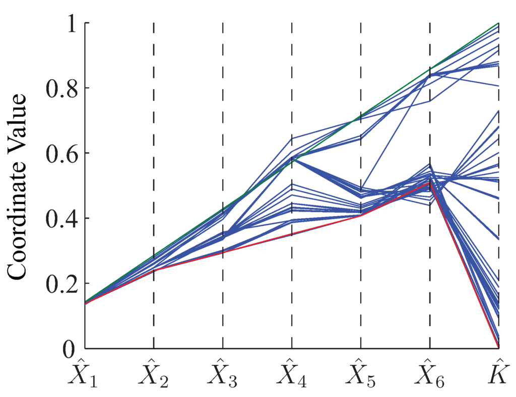 Entropy 13 01380 g022 1024