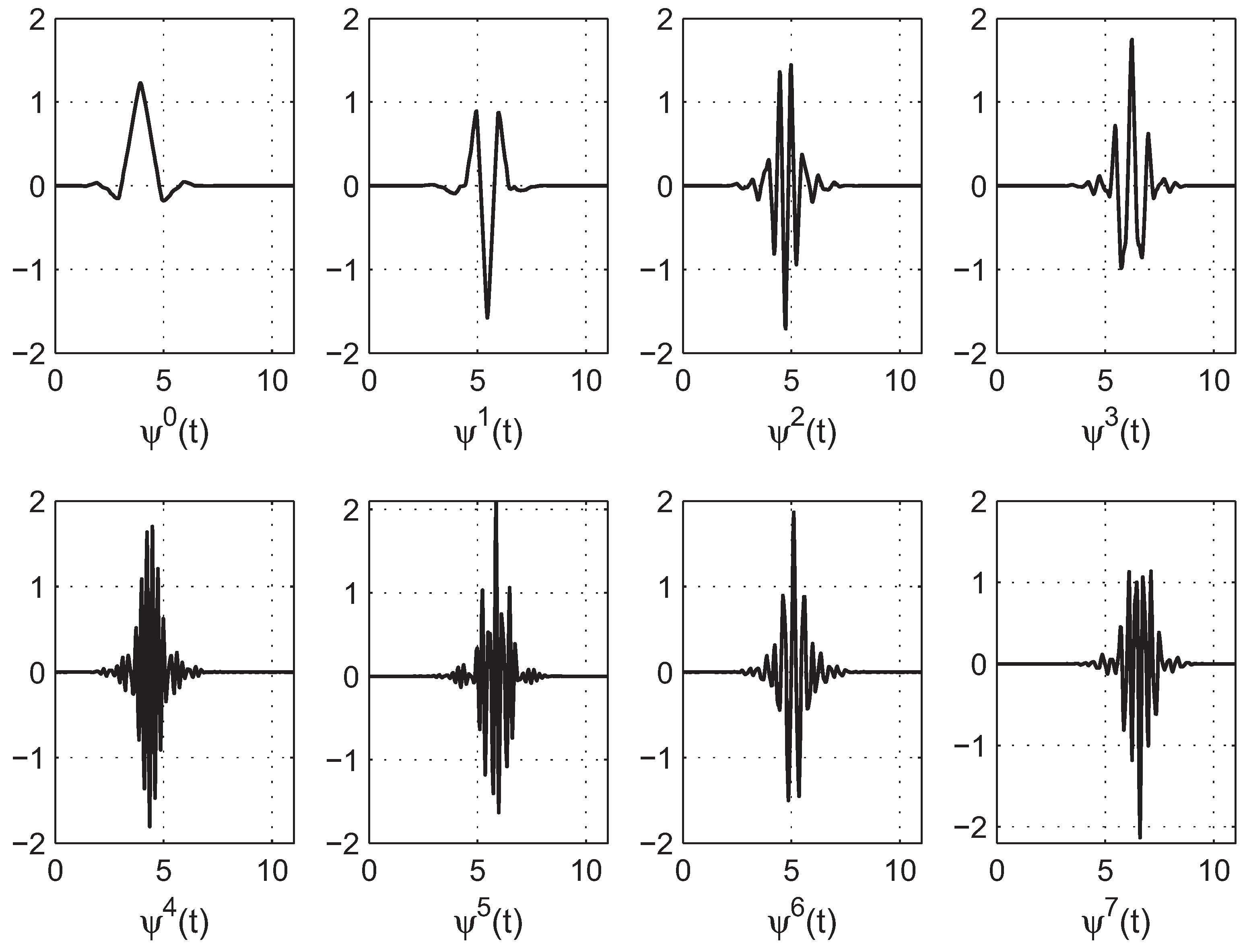 Entropy 13 01403 g001