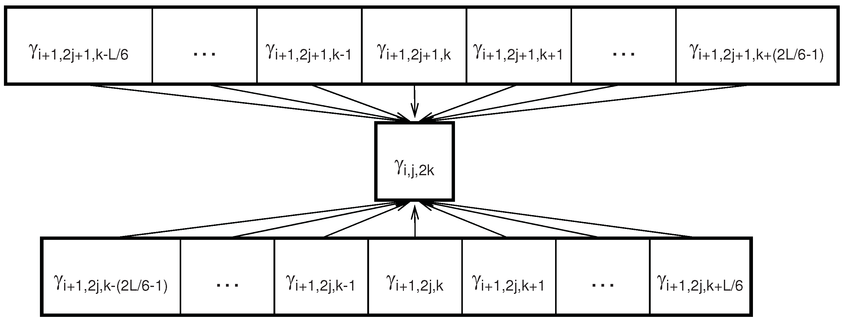 Entropy 13 01403 g005