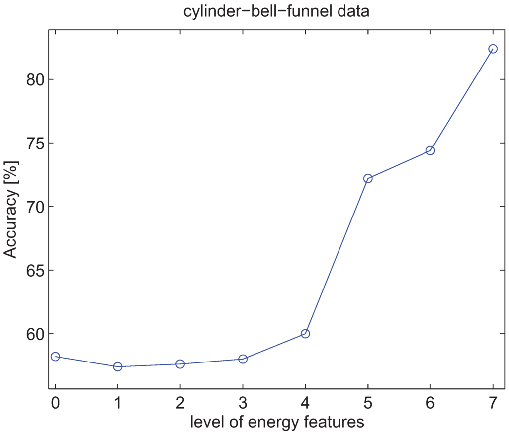 Entropy 13 01403 g007 1024