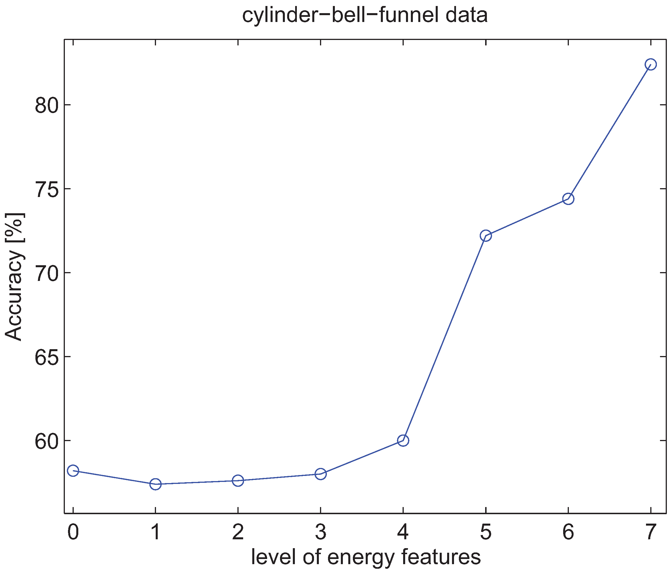 Entropy 13 01403 g007
