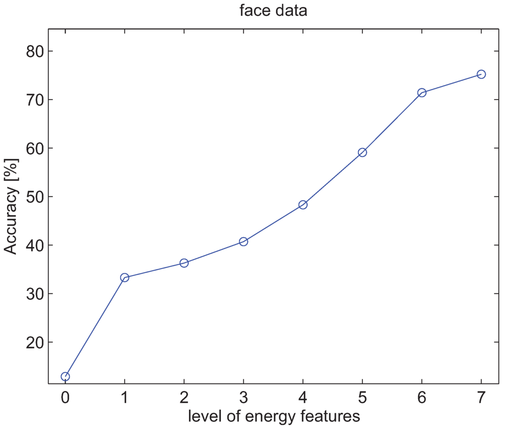Entropy 13 01403 g008 1024