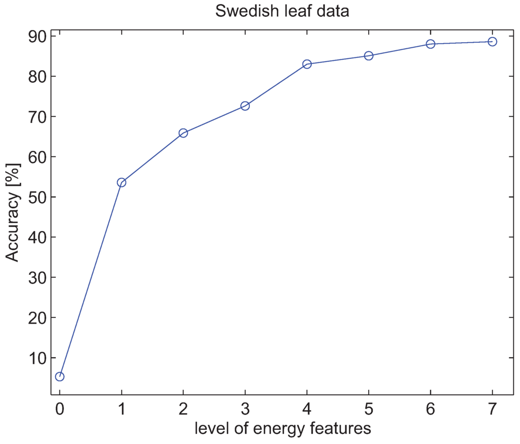 Entropy 13 01403 g010 1024