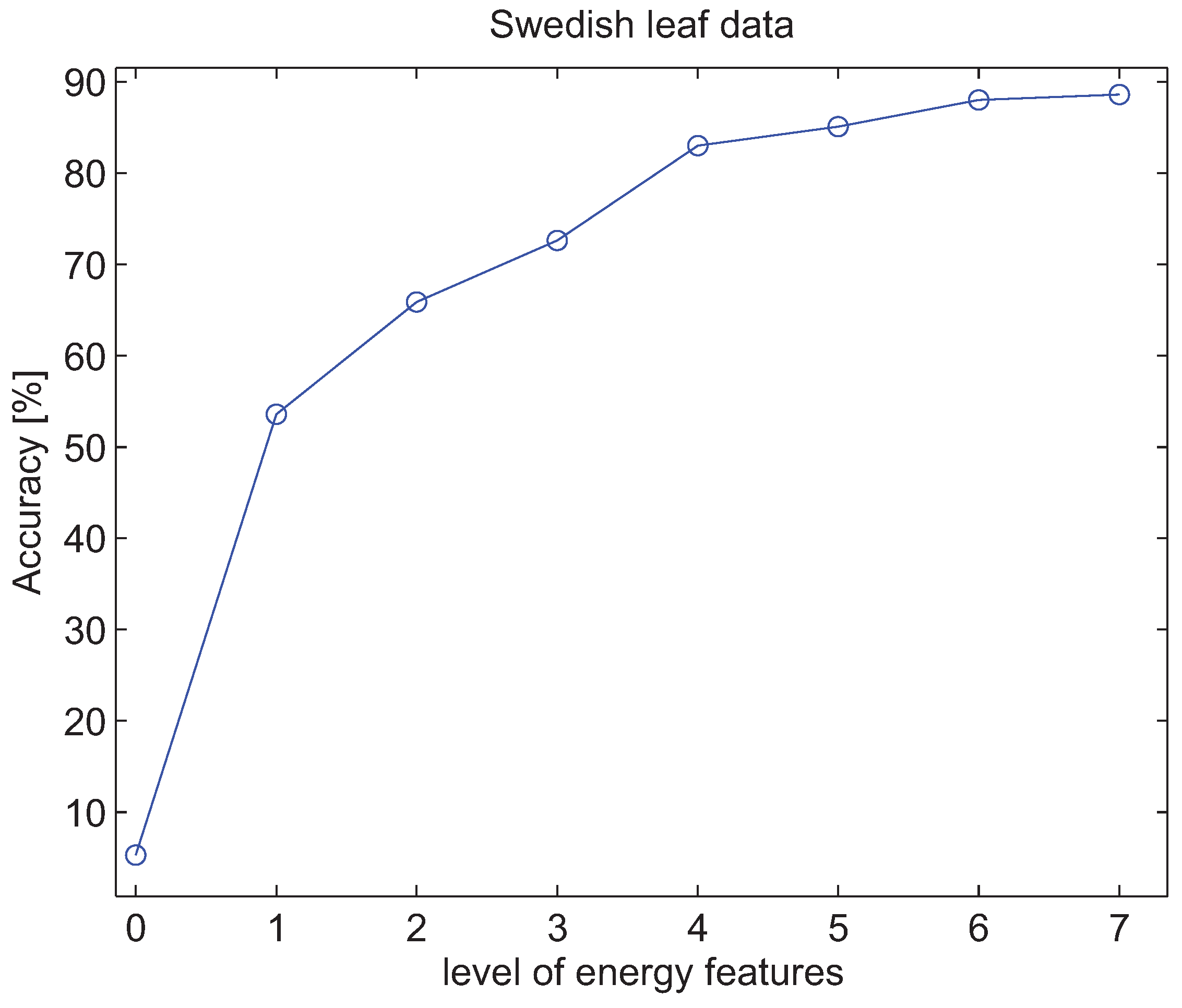 Entropy 13 01403 g010