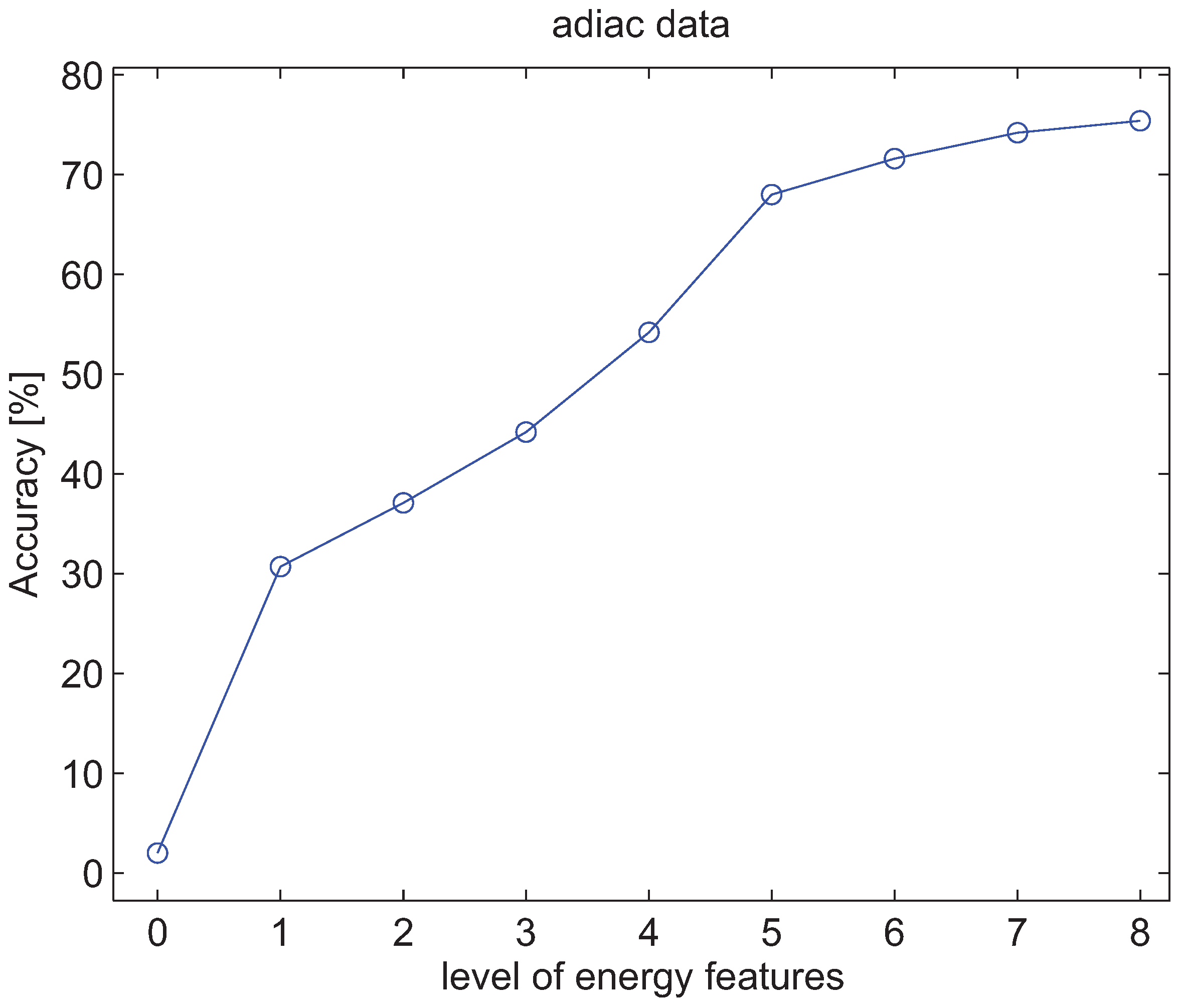 Entropy 13 01403 g011