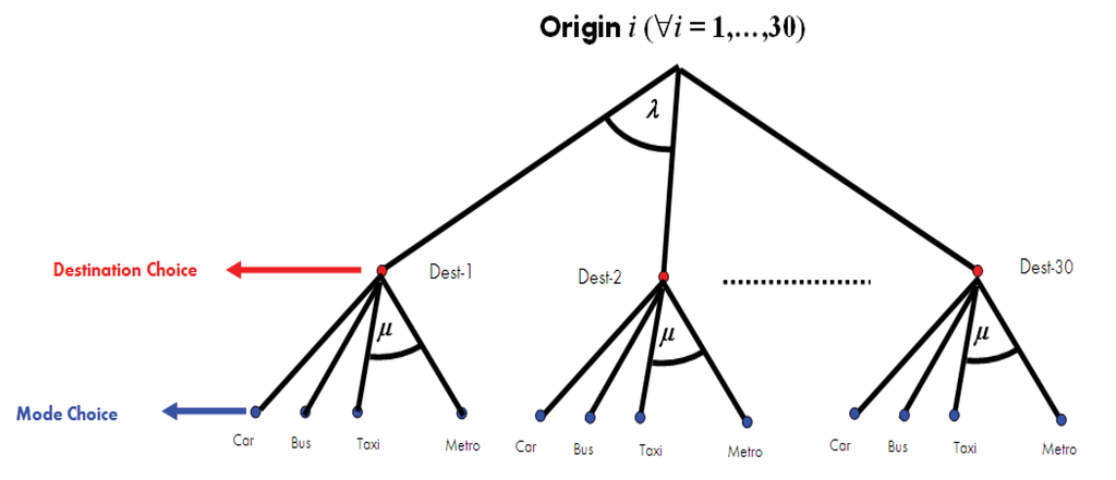 Entropy 13 01425 g001 1024
