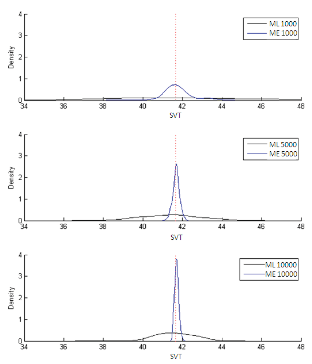 Entropy 13 01425 g004 1024