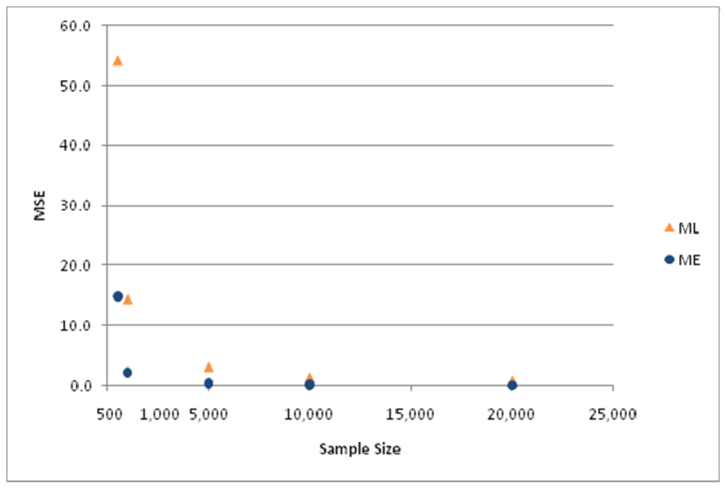 Entropy 13 01425 g006 1024