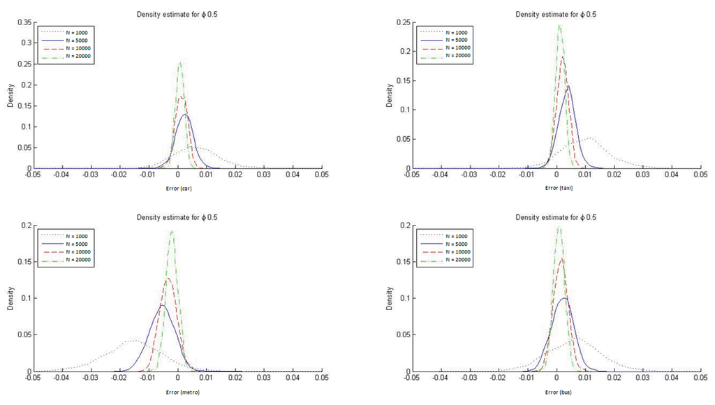Entropy 13 01425 g007 1024