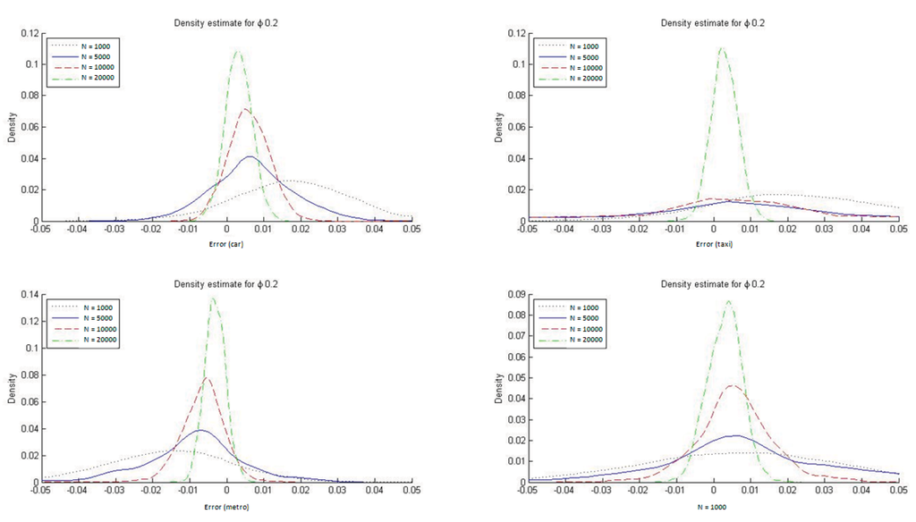 Entropy 13 01425 g010 1024
