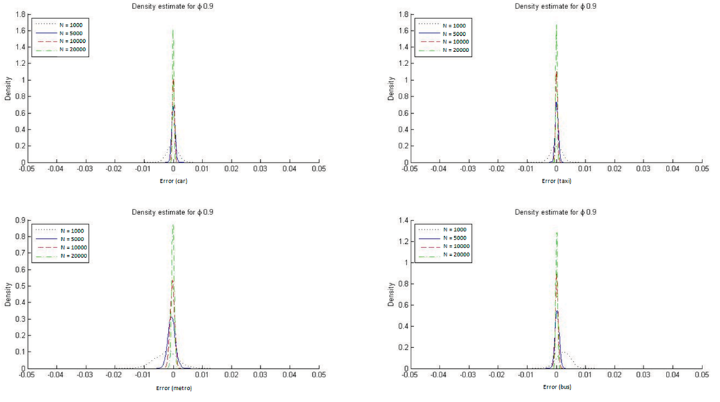 Entropy 13 01425 g011 1024