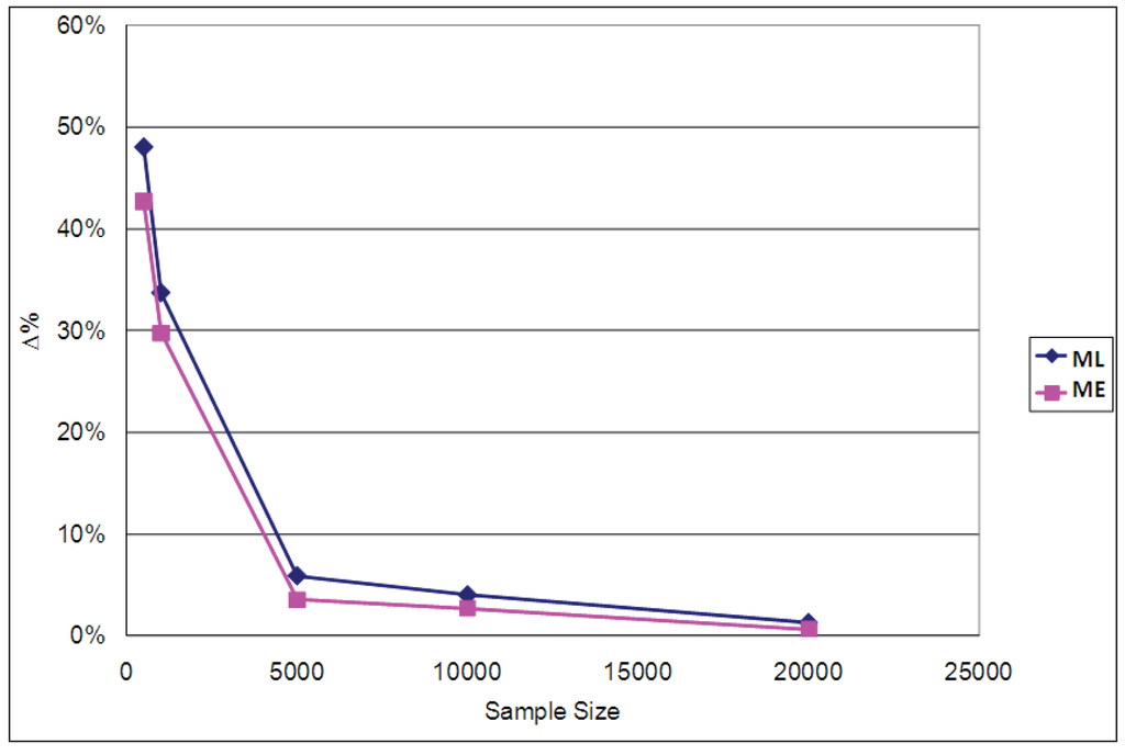Entropy 13 01425 g012 1024