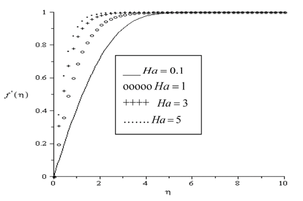 Entropy 13 01446 g002 1024