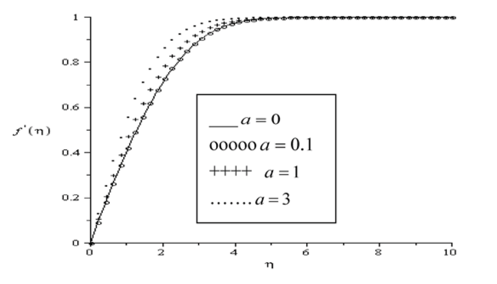 Entropy 13 01446 g003 1024