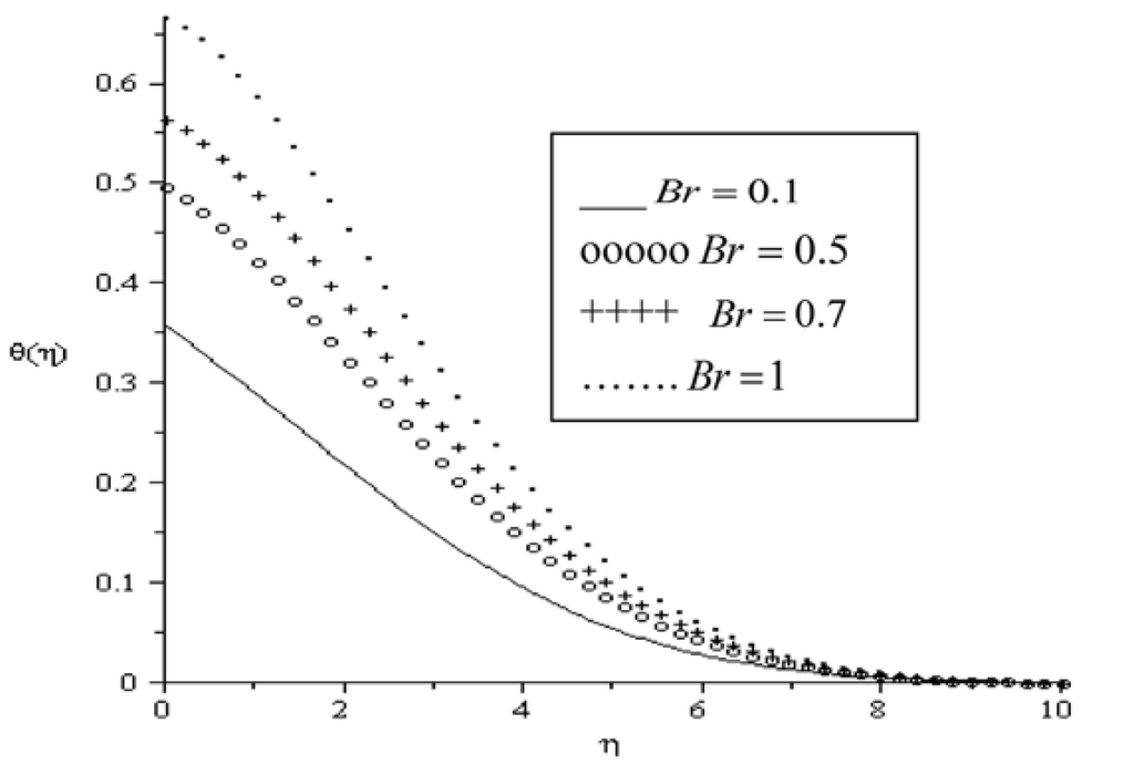 Entropy 13 01446 g005 1024