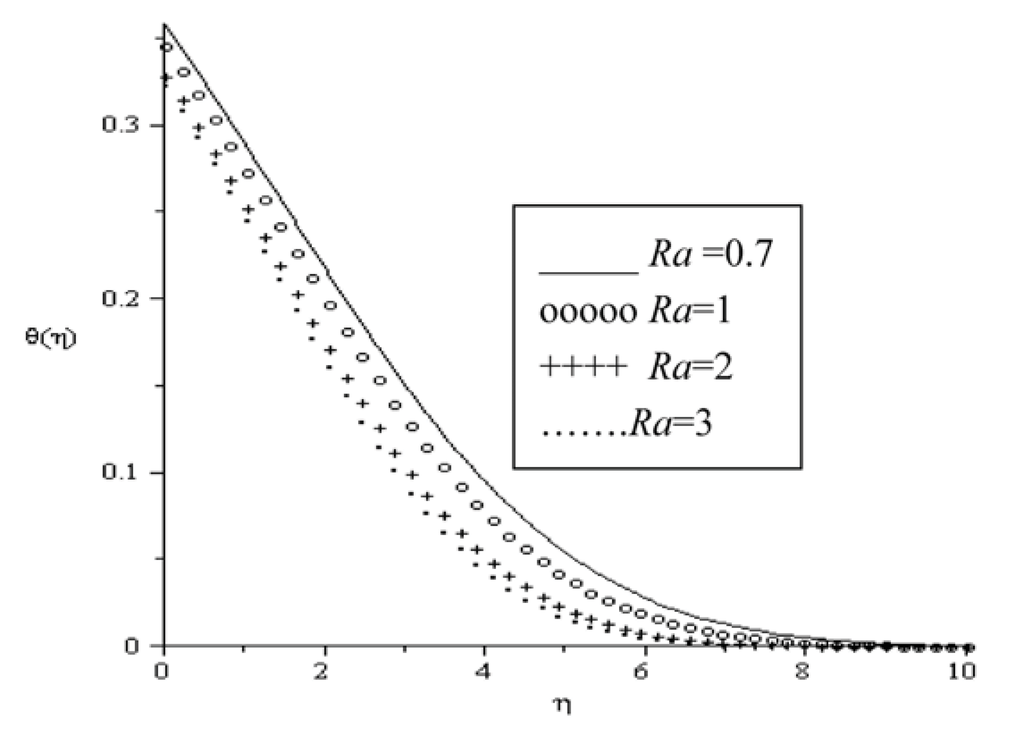 Entropy 13 01446 g007 1024