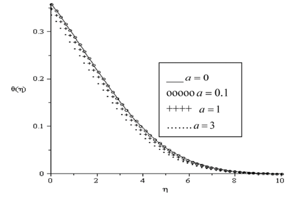 Entropy 13 01446 g008 1024