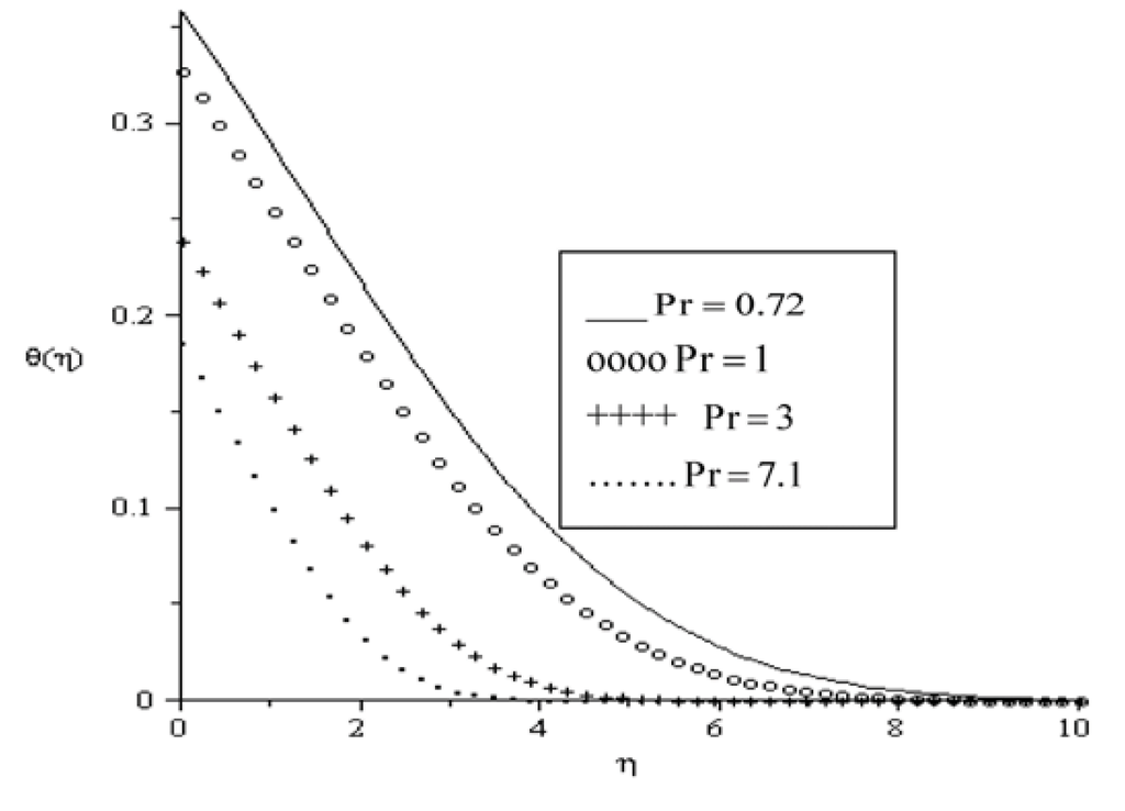 Entropy 13 01446 g009 1024