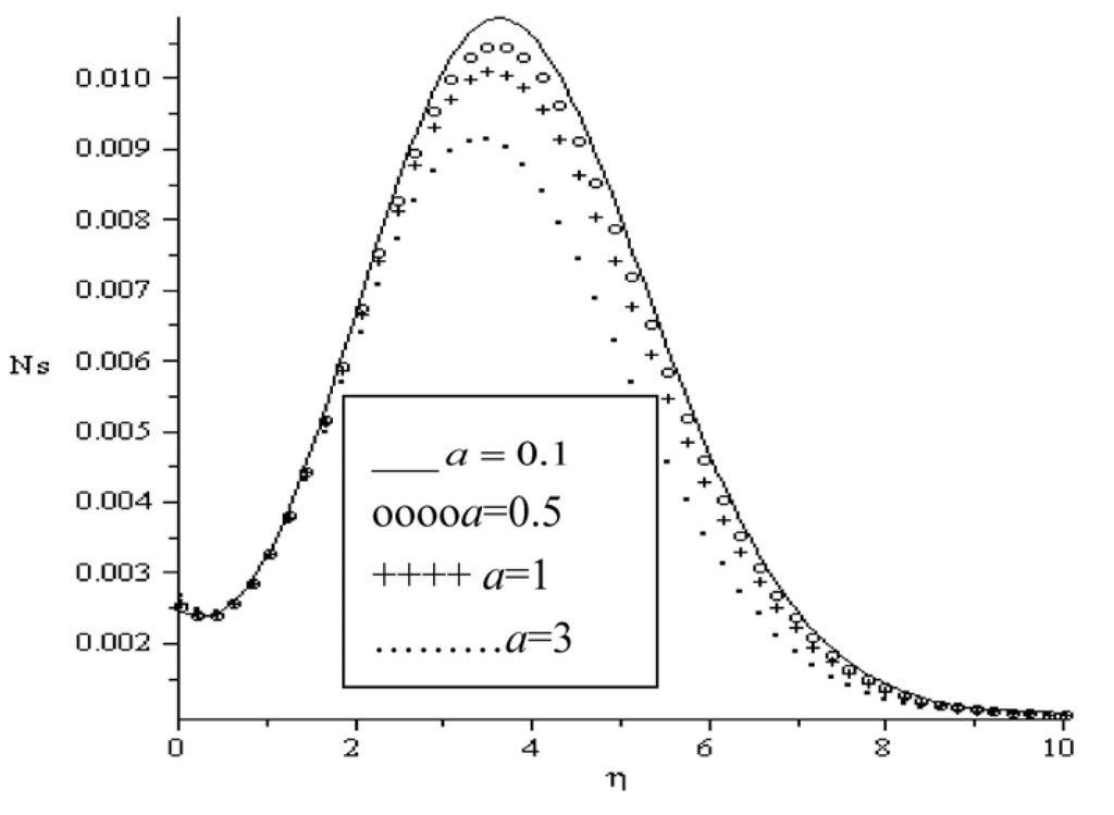 Entropy 13 01446 g014 1024