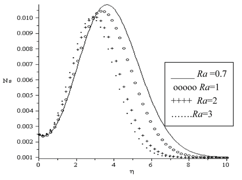 Entropy 13 01446 g015 1024