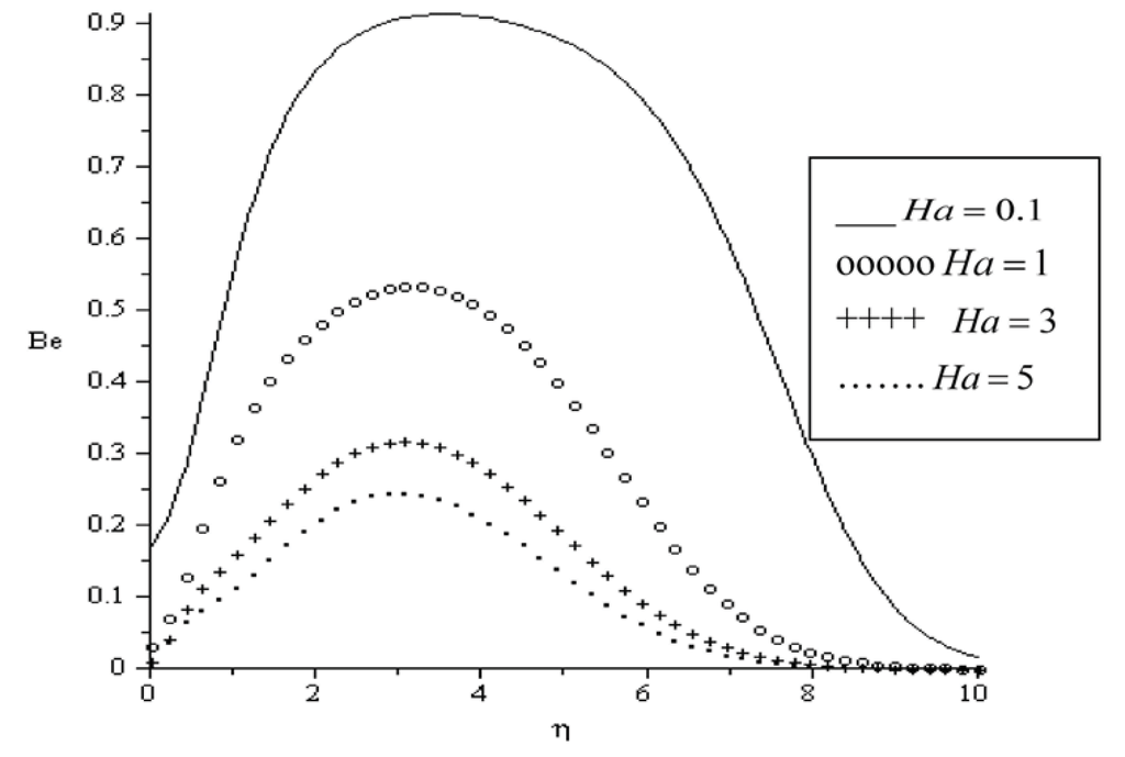 Entropy 13 01446 g016 1024