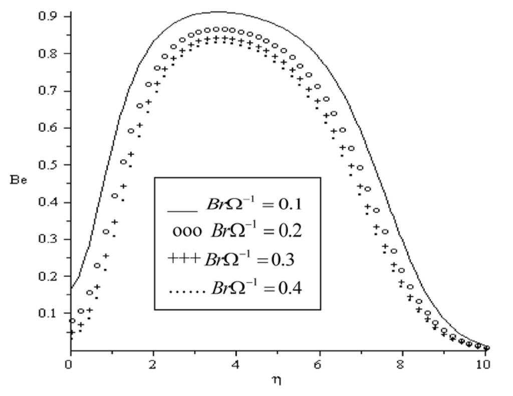 Entropy 13 01446 g017 1024