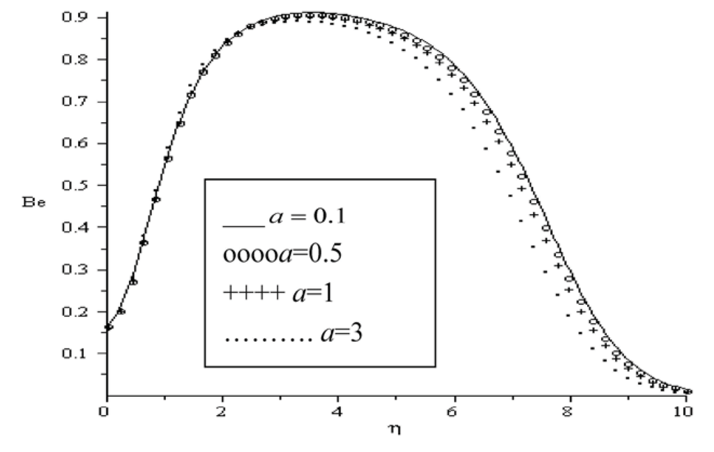 Entropy 13 01446 g018 1024