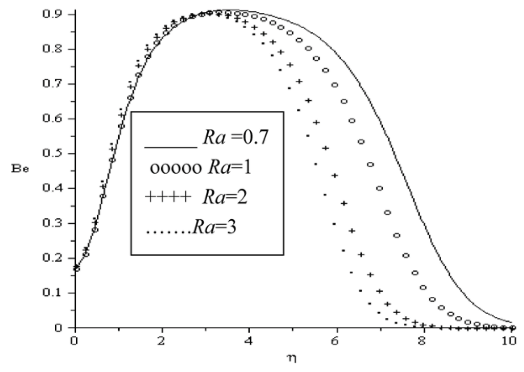 Entropy 13 01446 g019 1024