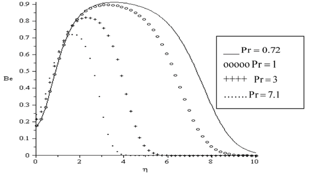Entropy 13 01446 g020 1024