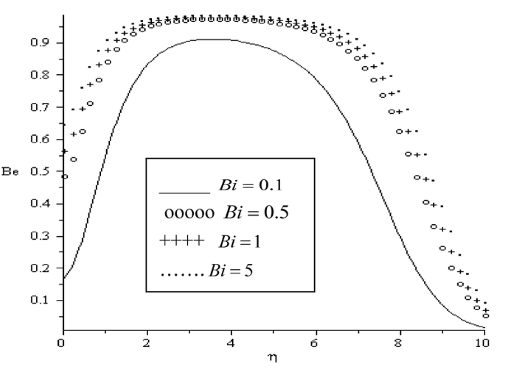 Entropy 13 01446 g021 1024