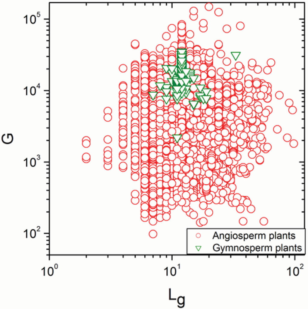 Entropy 13 01465 g002 1024