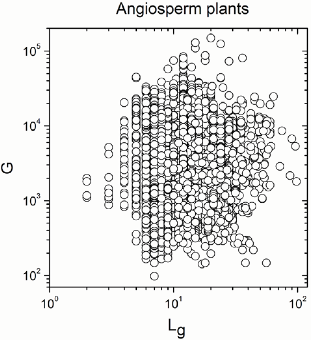 Entropy 13 01465 g004 1024