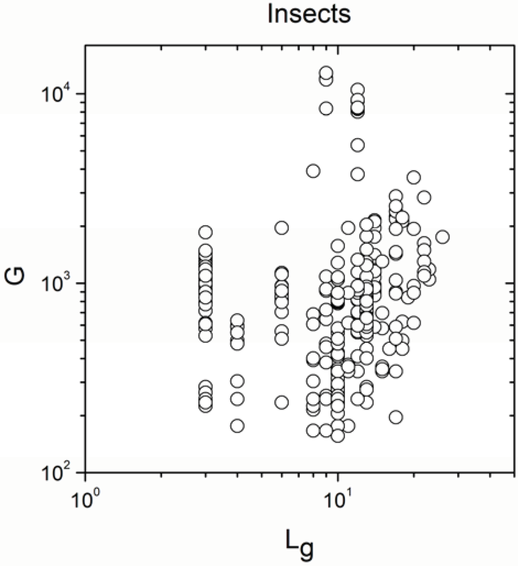 Entropy 13 01465 g006 1024