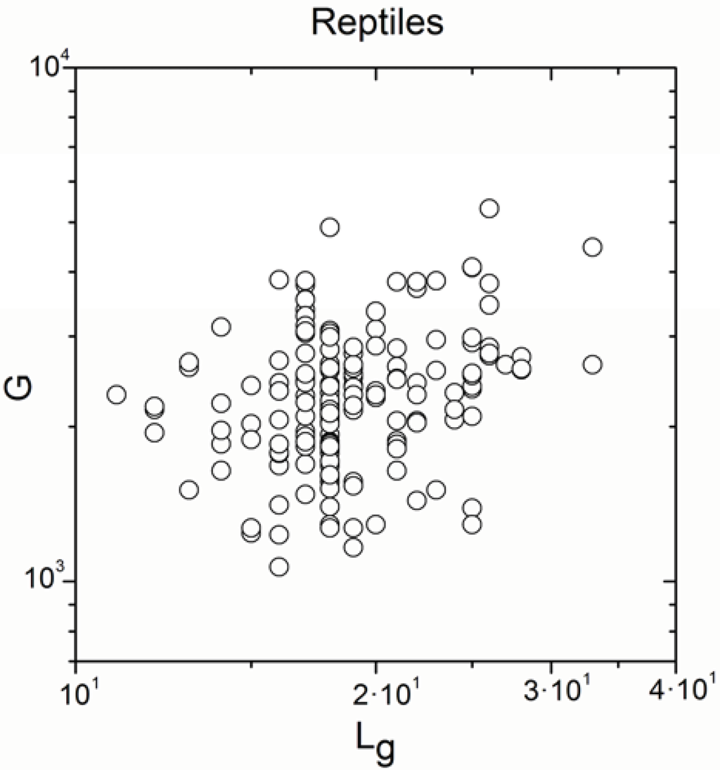 Entropy 13 01465 g007 1024