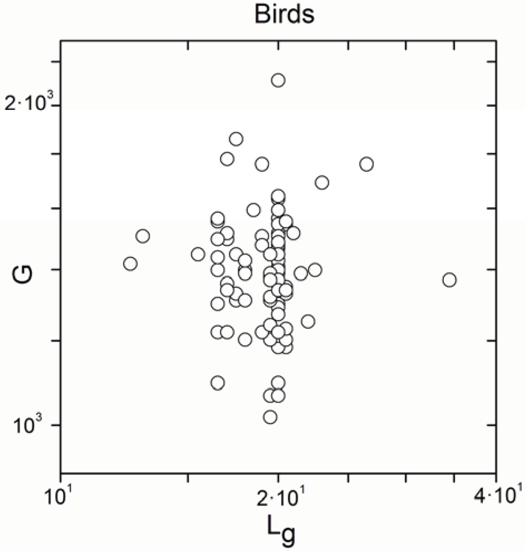 Entropy 13 01465 g008 1024