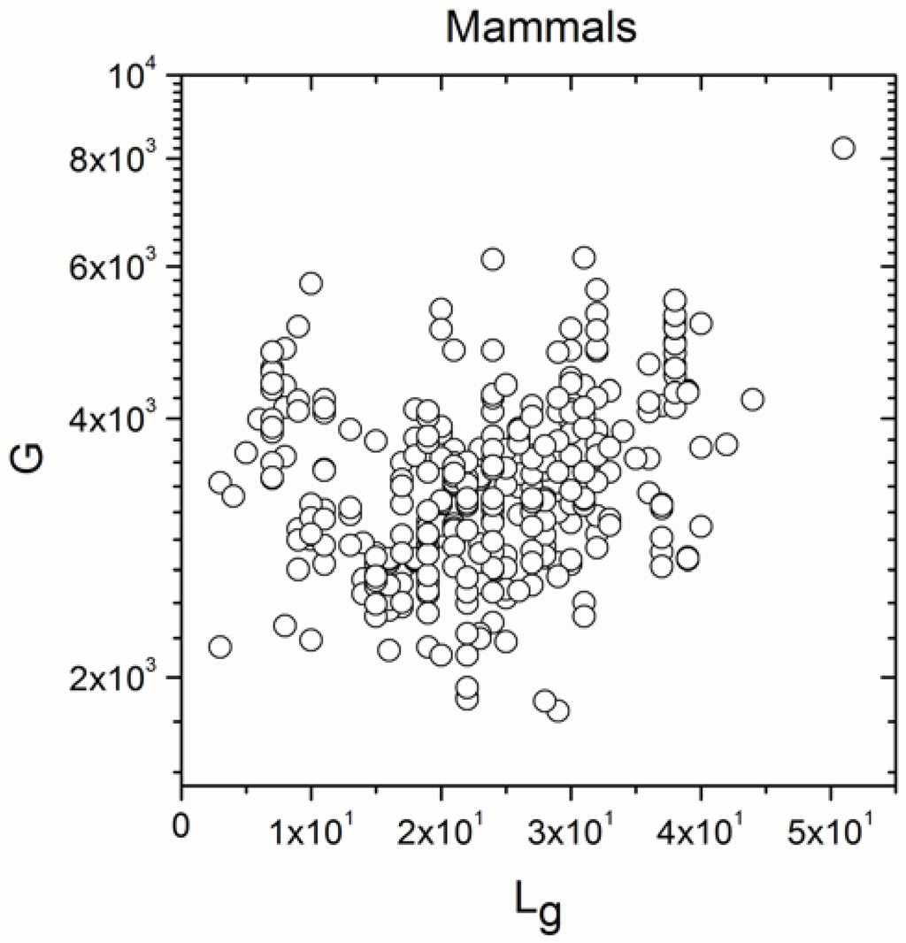 Entropy 13 01465 g009 1024