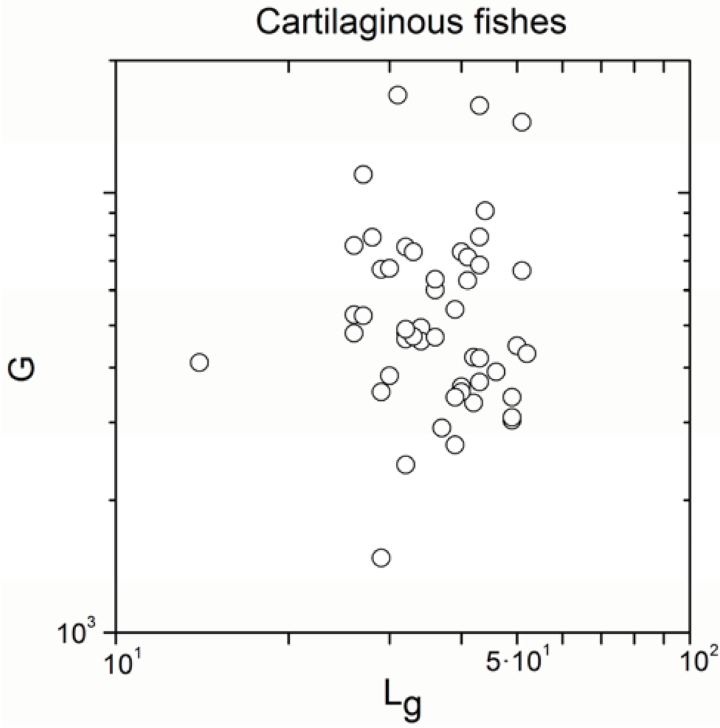 Entropy 13 01465 g010 1024
