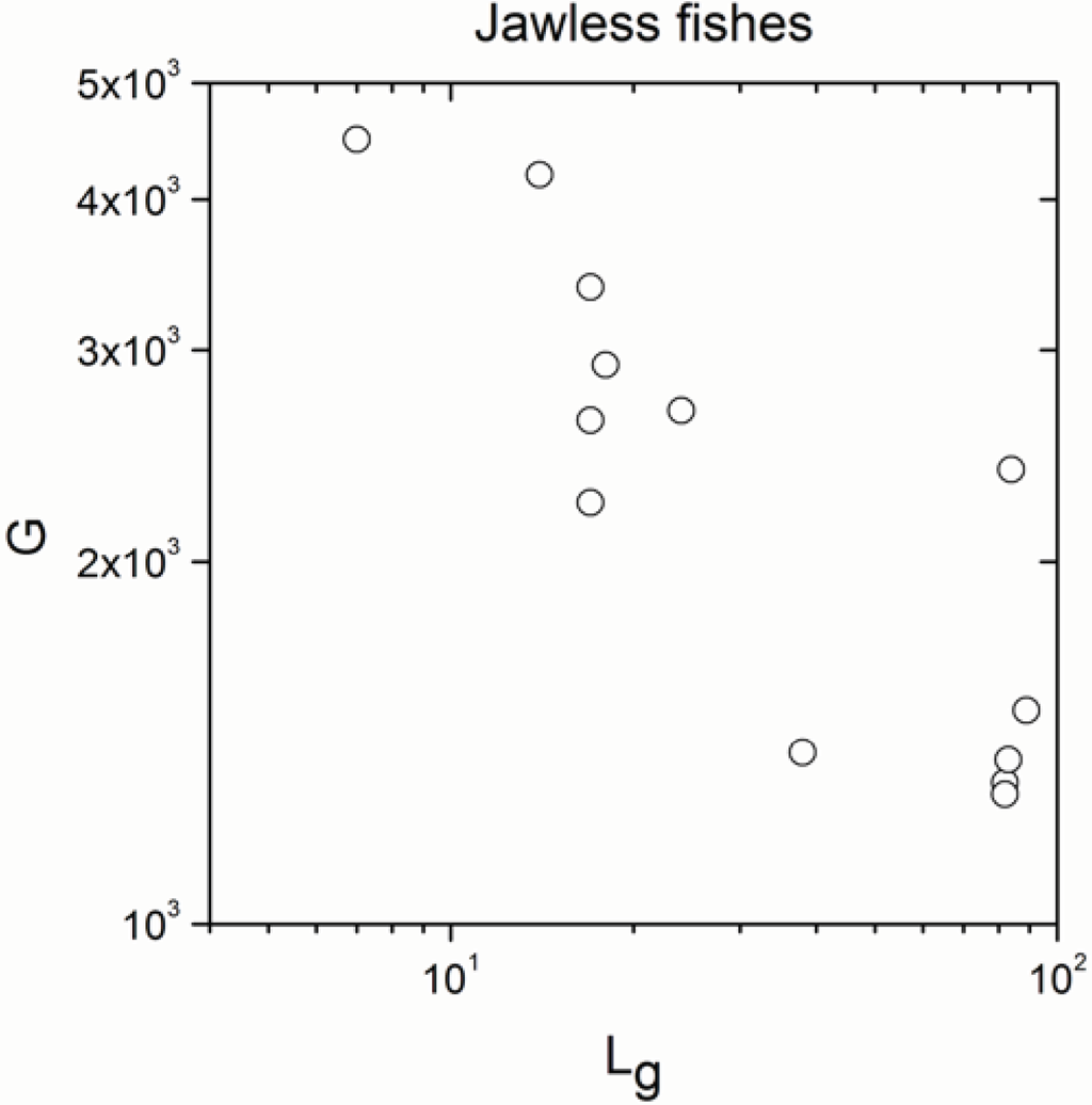 Entropy 13 01465 g011 1024