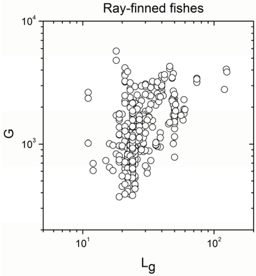 Entropy 13 01465 g012 1024