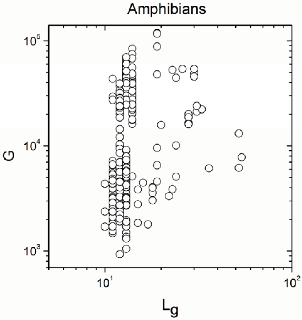 Entropy 13 01465 g013 1024