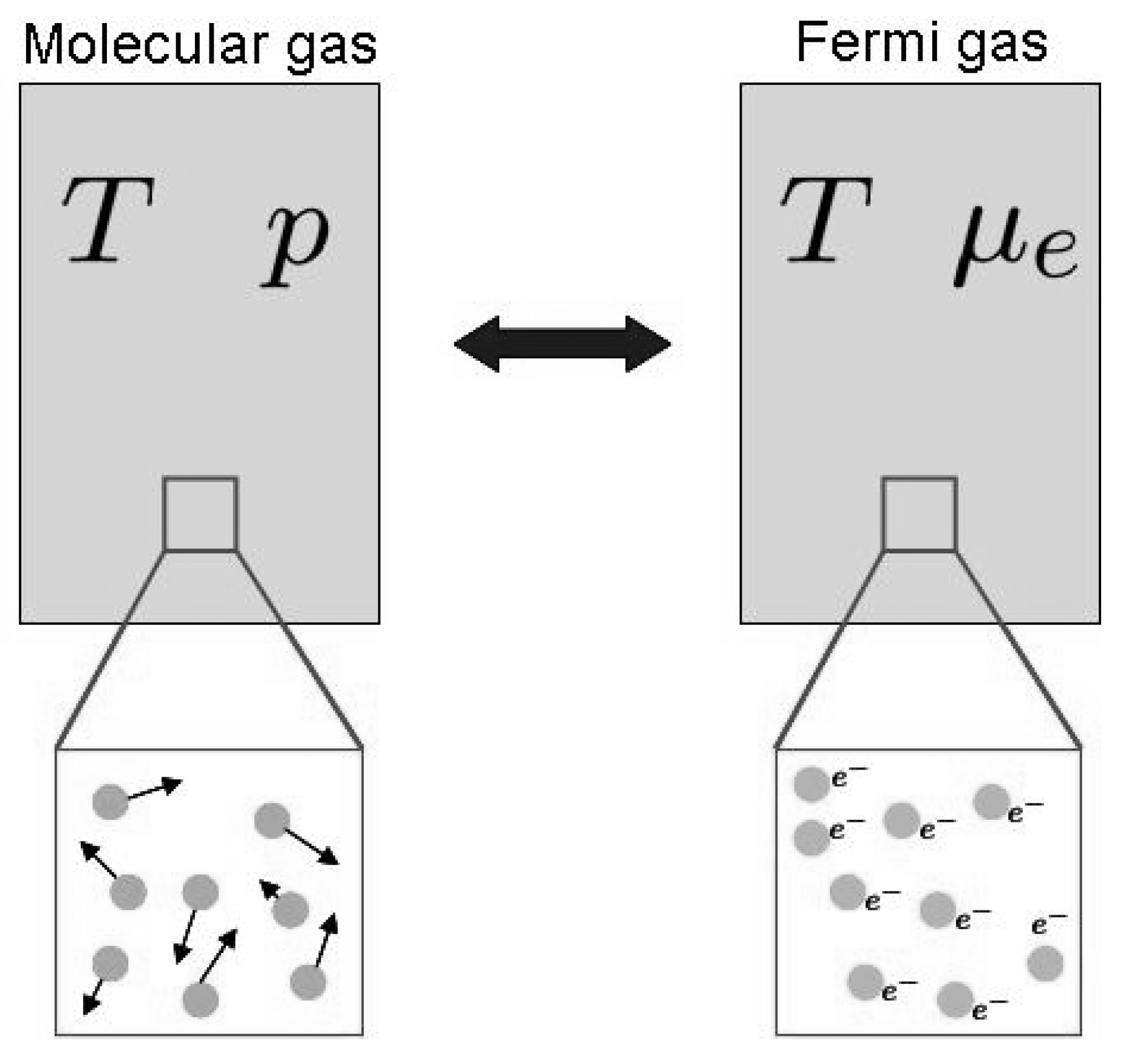 Entropy 13 01481 g001