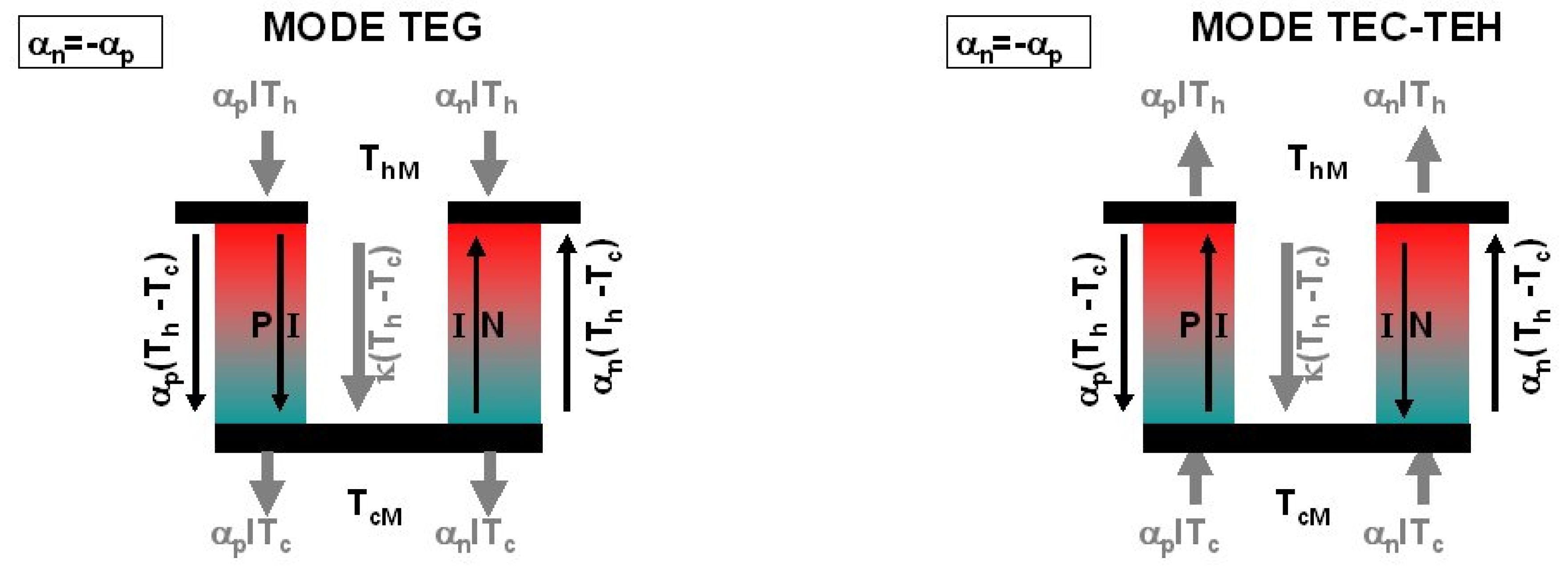Entropy 13 01481 g003