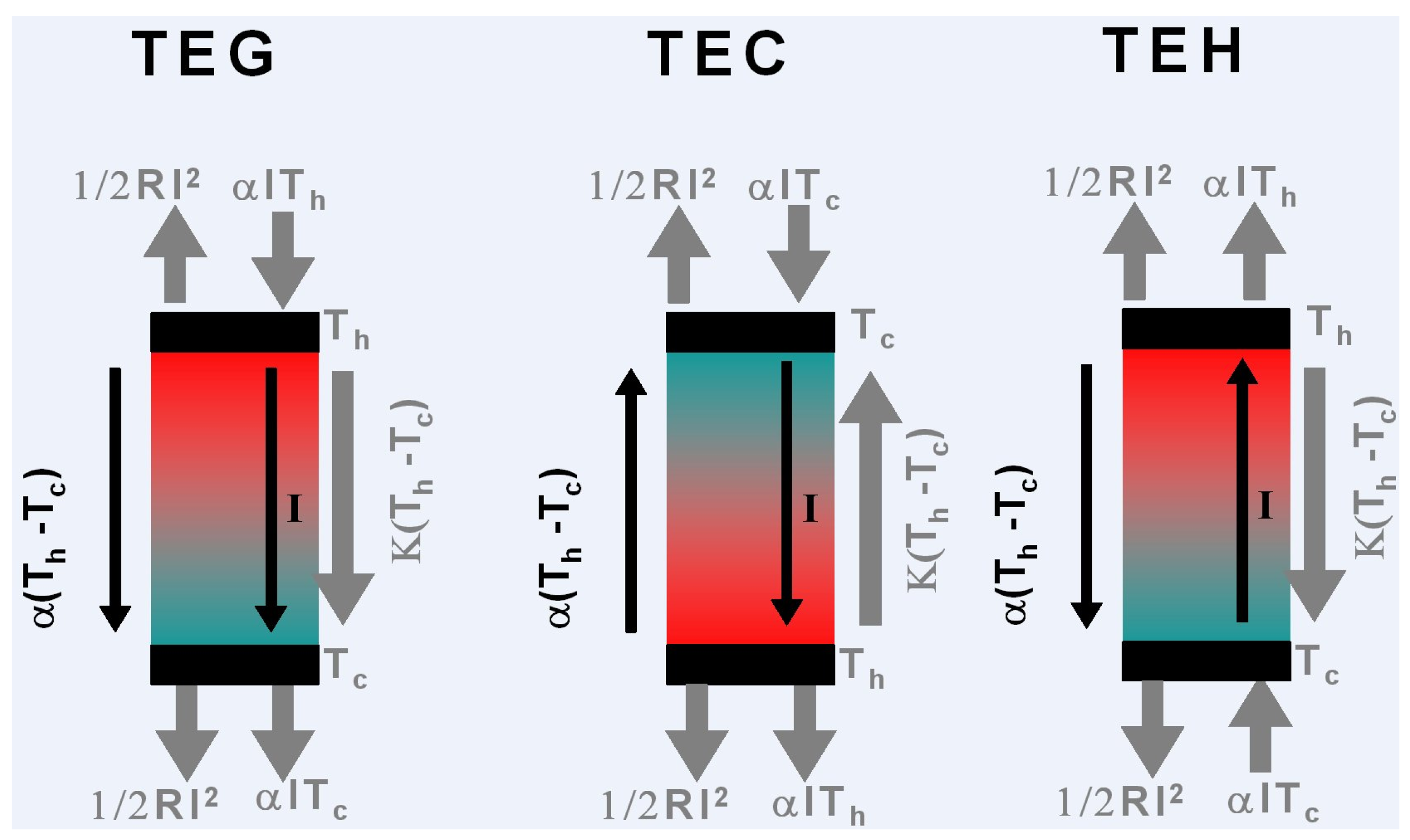 Entropy 13 01481 g004