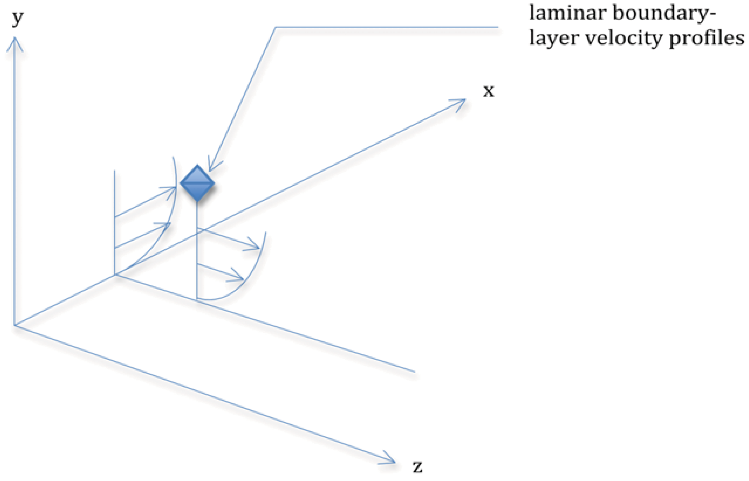 Entropy 13 01555 g001