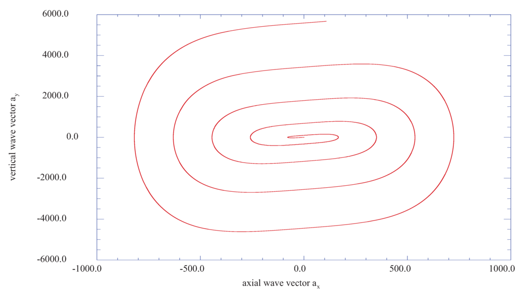 Entropy 13 01555 g007 1024