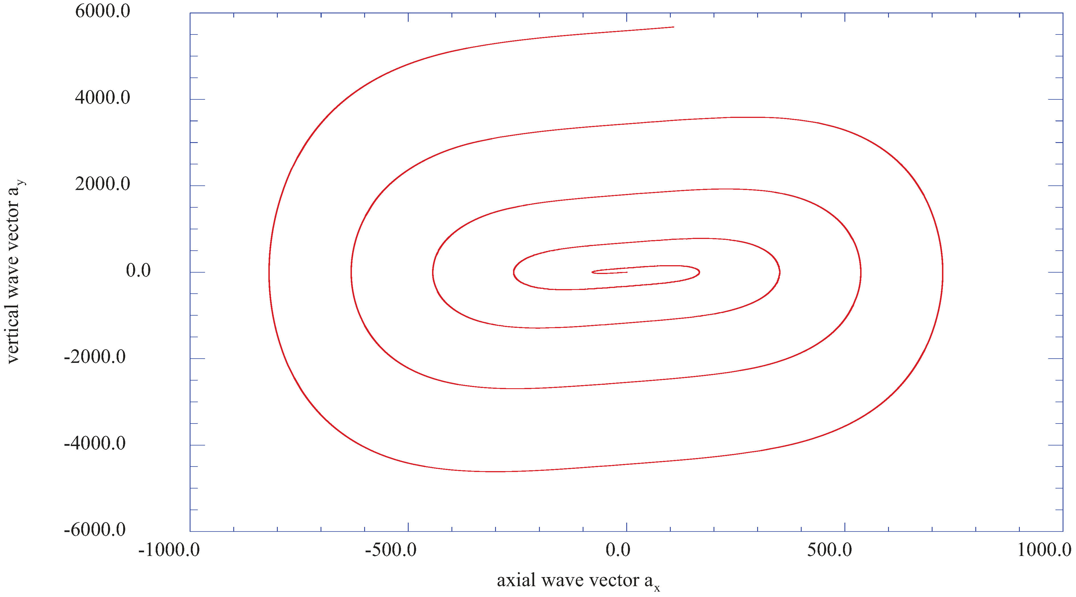 Entropy 13 01555 g007