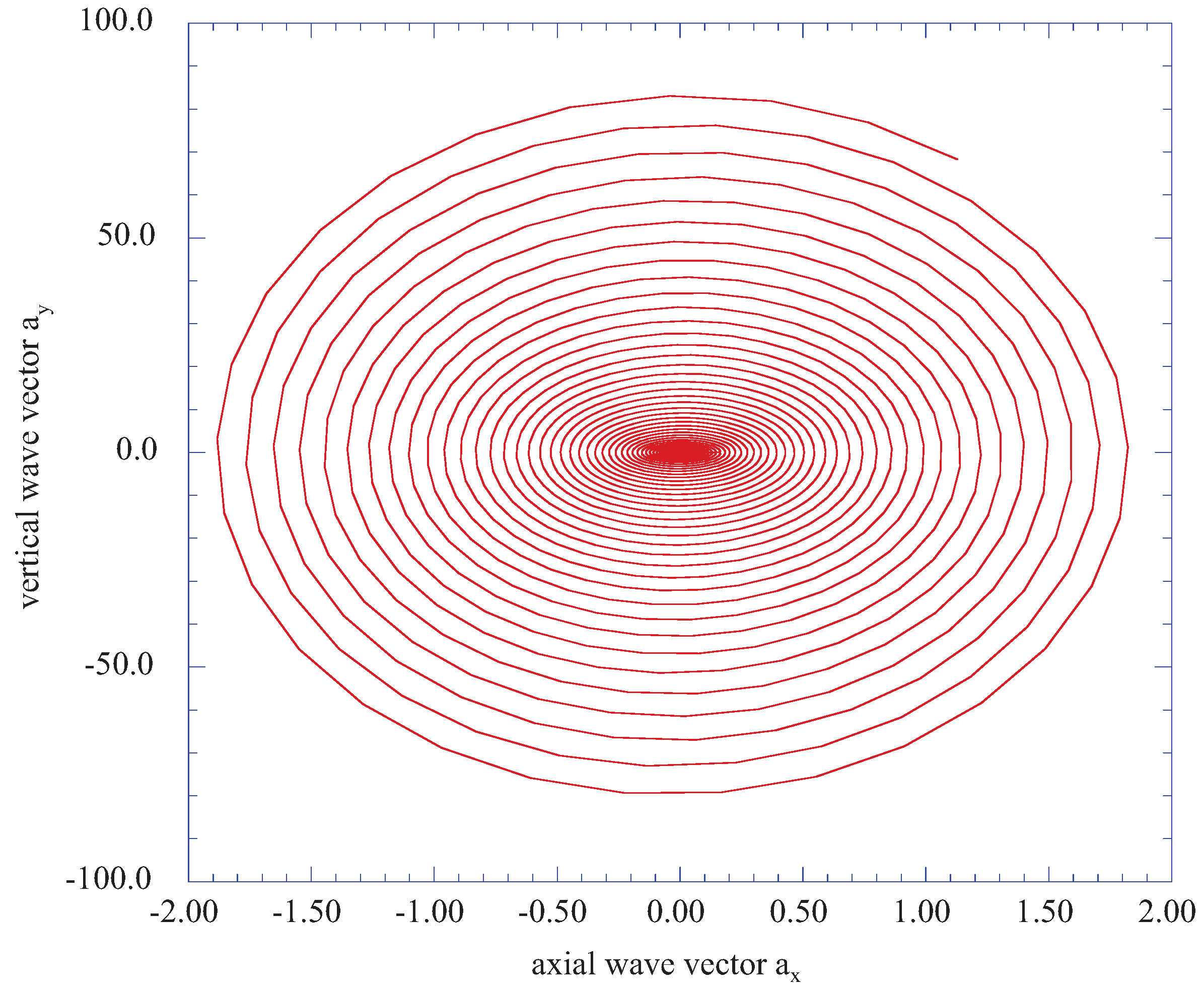 Entropy 13 01555 g008