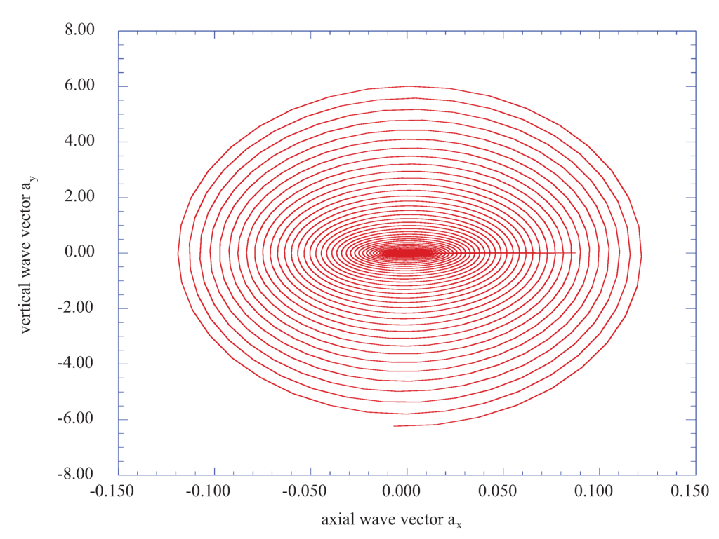 Entropy 13 01555 g009 1024