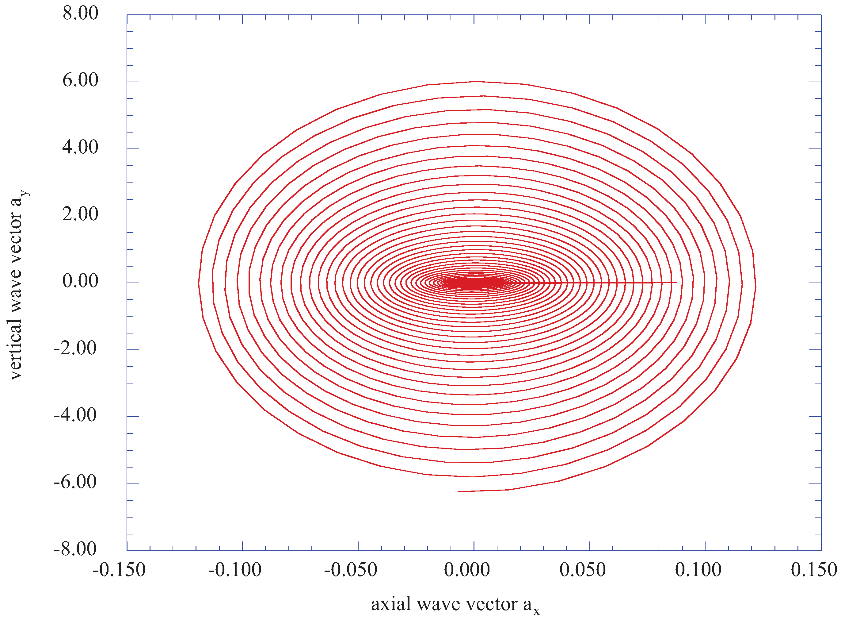 Entropy 13 01555 g009